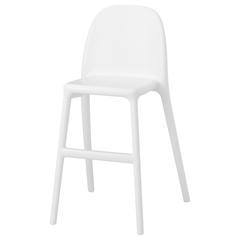 IKEA produkt, rapporterat av IKEA Alfragide med iLost