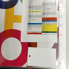 Karta, rapporterat av Centraal magazijn med iLost