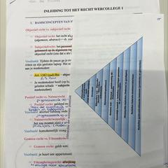 İLost kullanarak Vrije Universiteit Brussel (VUB) tarafından bildirildiği gibi Lecture notes