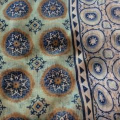 Sjaal, as reported by Van Gogh Museum using iLost